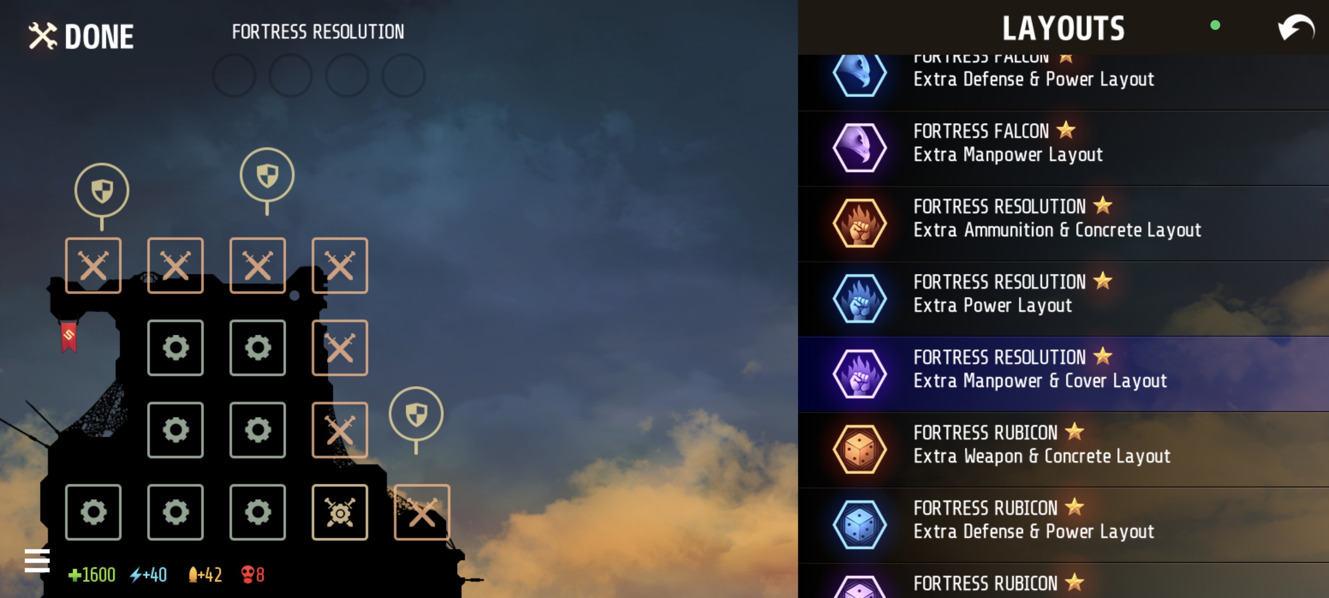 Extra Manpower & Cover Layout