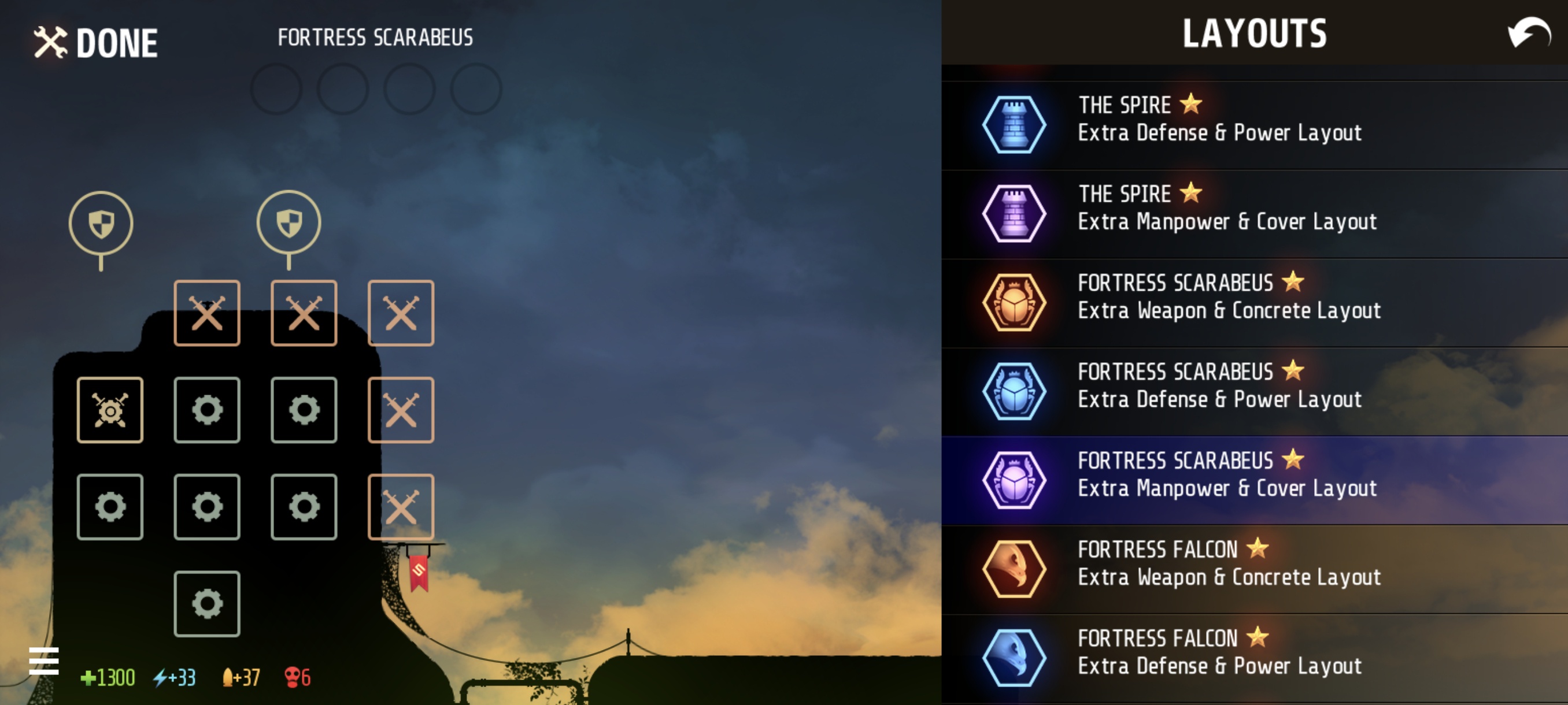 Extra Manpower & Cover Layout